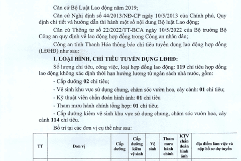 Thông báo về việc tuyển dụng lao động hợp đồng trong 58win apk game 58win